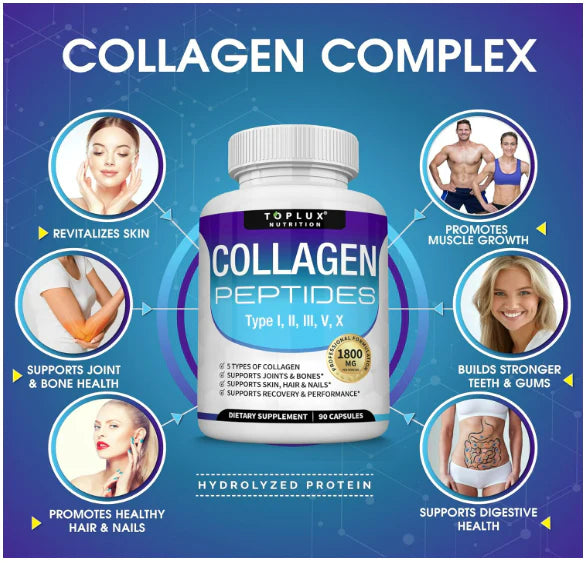 𝐂𝐨𝐥𝐚𝐠𝐞𝐧𝐨 𝐏𝐞𝐩𝐭𝐢𝐝𝐞𝐬, 𝐓𝐲𝐩𝐞 𝐈, 𝐈𝐈, 𝐈𝐈𝐈, 𝐕, 𝐗 - 𝟗𝟎 𝐜𝐚𝐩𝐬𝐮𝐥𝐚𝐬, 𝐓𝐨𝐩𝐥𝐮𝐱 𝐍𝐮𝐭𝐫𝐢𝐭𝐢𝐨𝐧