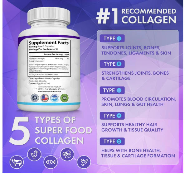 𝐂𝐨𝐥𝐚𝐠𝐞𝐧𝐨 𝐏𝐞𝐩𝐭𝐢𝐝𝐞𝐬, 𝐓𝐲𝐩𝐞 𝐈, 𝐈𝐈, 𝐈𝐈𝐈, 𝐕, 𝐗 - 𝟗𝟎 𝐜𝐚𝐩𝐬𝐮𝐥𝐚𝐬, 𝐓𝐨𝐩𝐥𝐮𝐱 𝐍𝐮𝐭𝐫𝐢𝐭𝐢𝐨𝐧